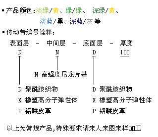 單漿槽漿染聯(lián)合機(jī)